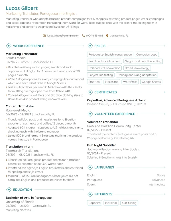 Marketing Translator resume example