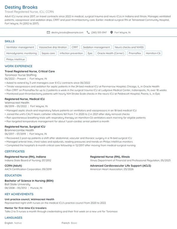 ICU Travel Nurse resume example
