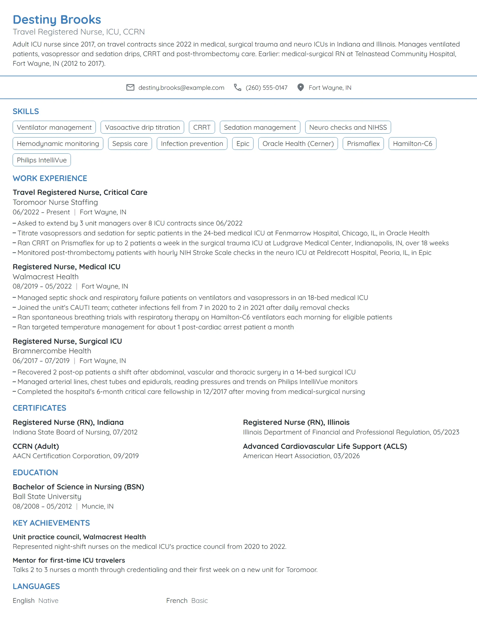 ICU Travel Nurse resume example