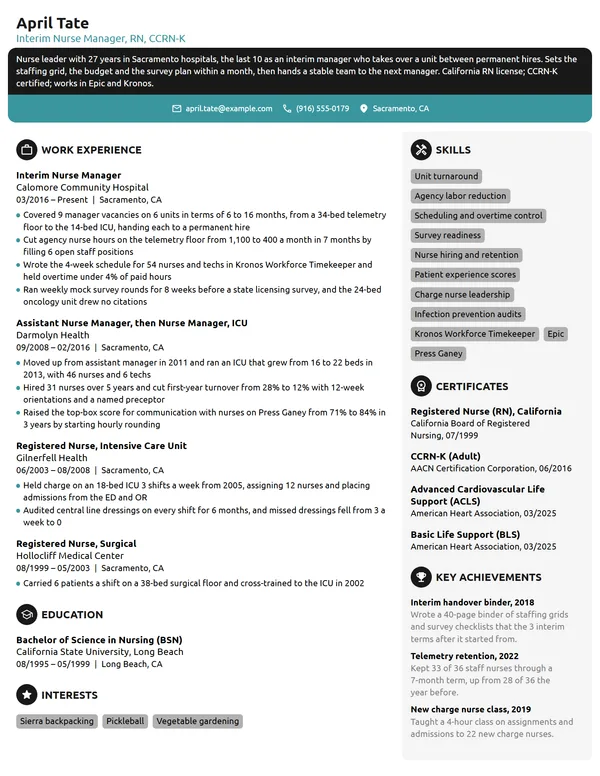 Interim Nurse Manager resume example