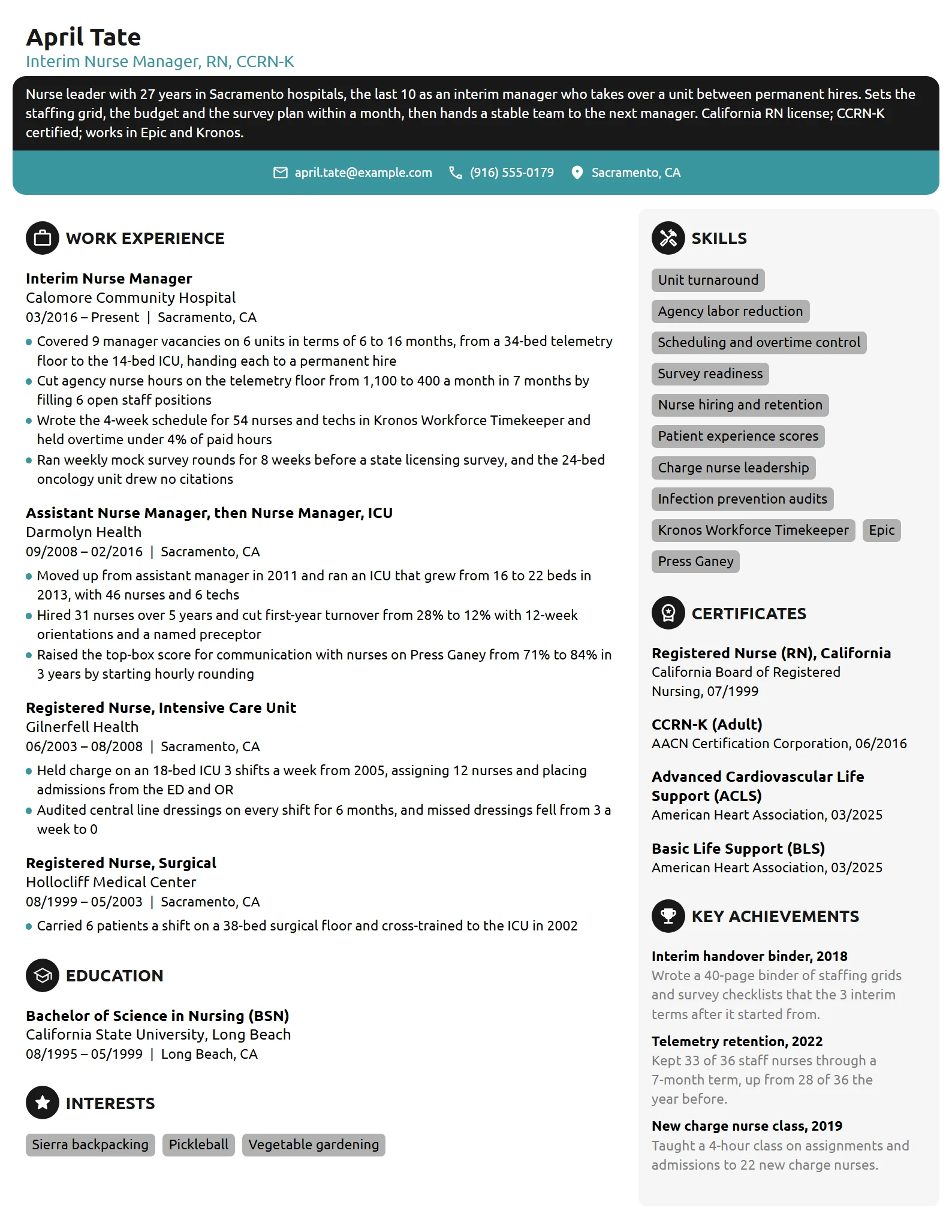 Interim Nurse Manager resume example