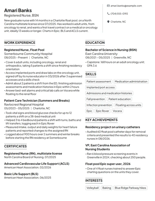 New Grad Travel Nurse resume example
