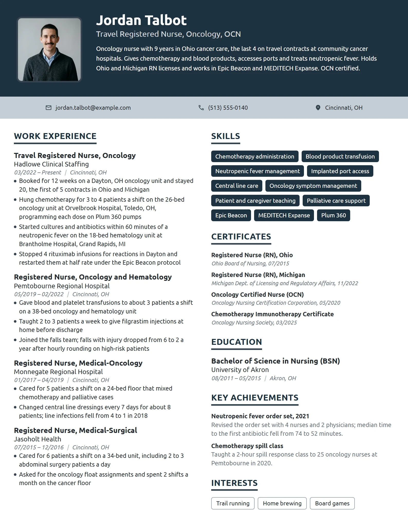 Oncology Travel Nurse resume example