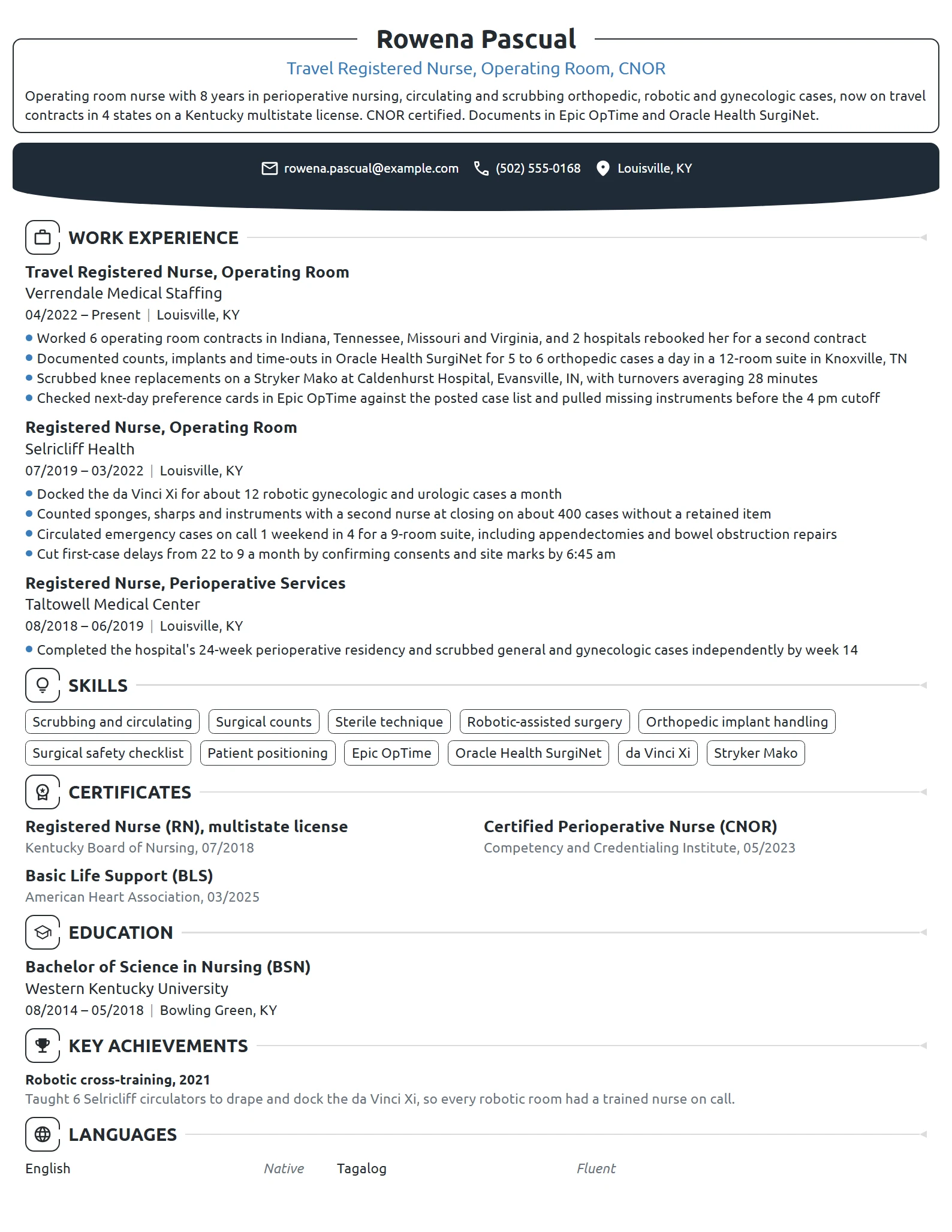 Operating Room Travel Nurse resume example