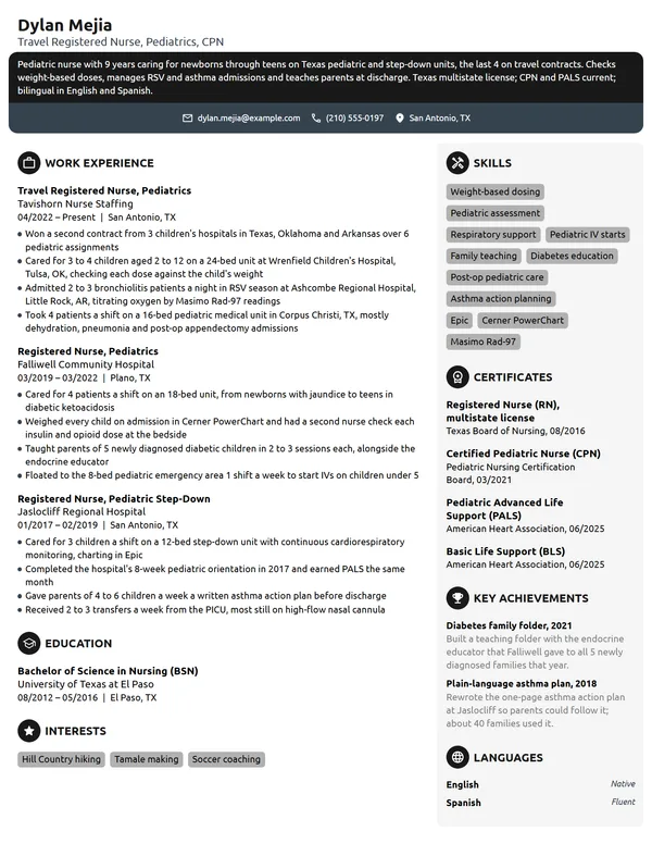 Pediatric Travel Nurse resume example