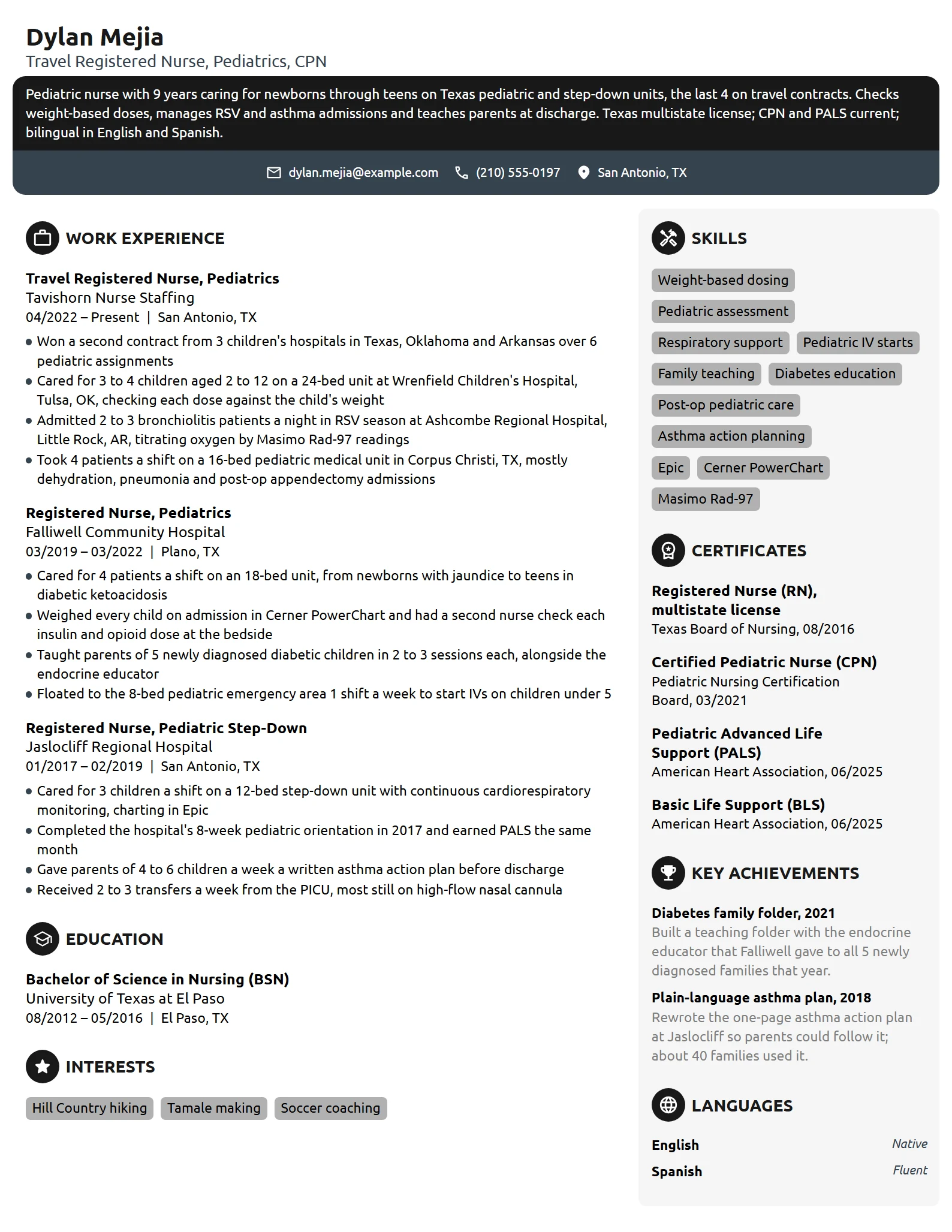 Pediatric Travel Nurse resume example