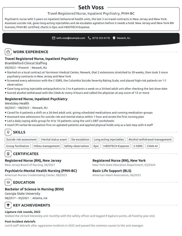 Psychiatric Travel Nurse resume example