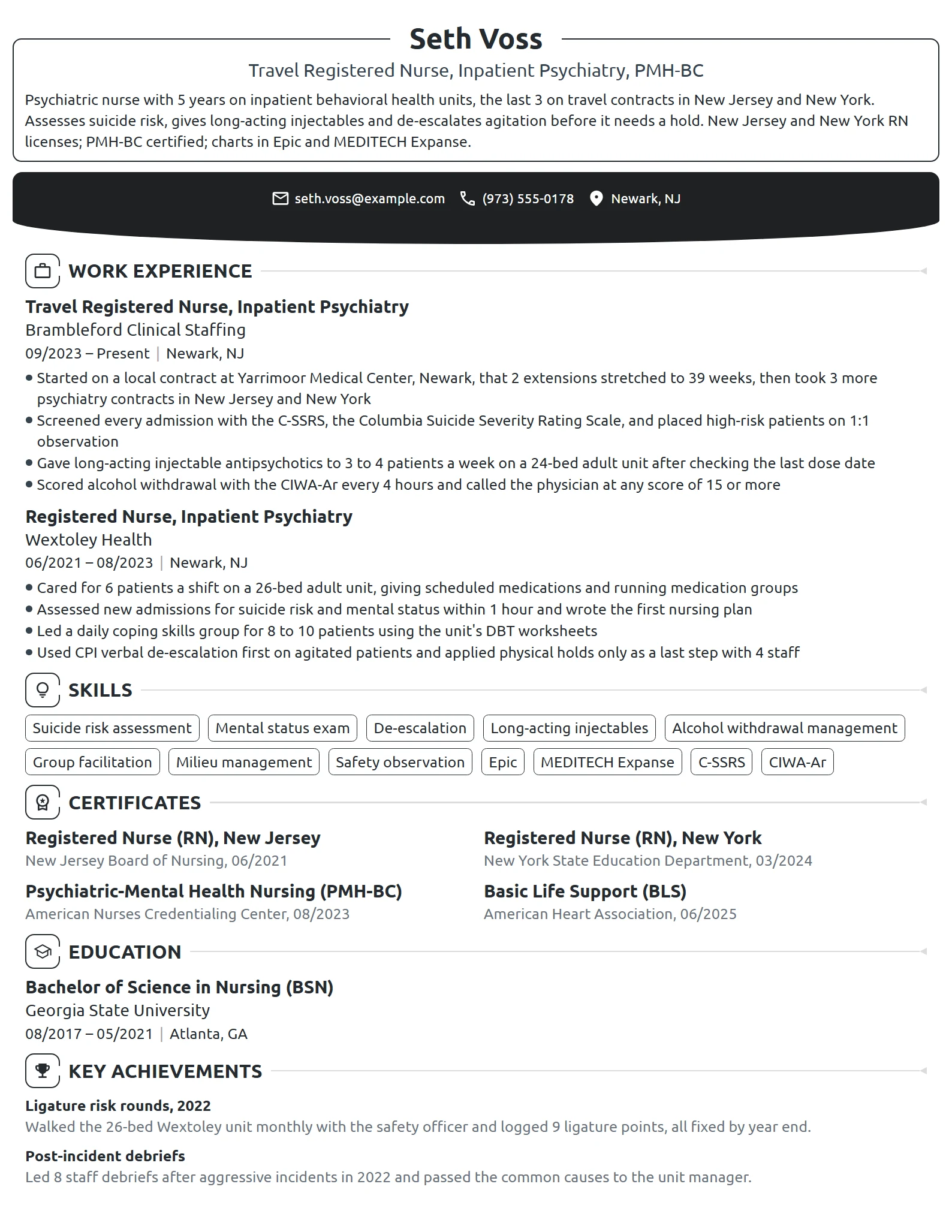 Psychiatric Travel Nurse resume example