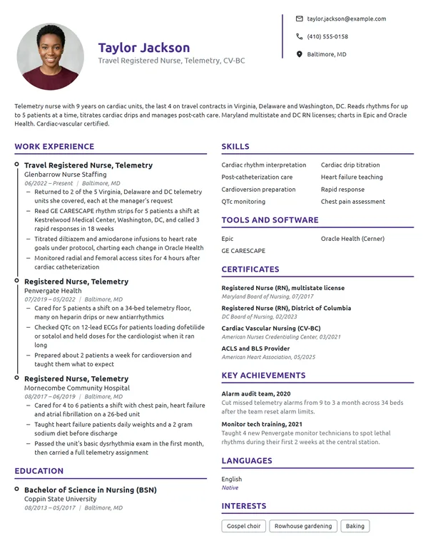 Telemetry Travel Nurse resume example