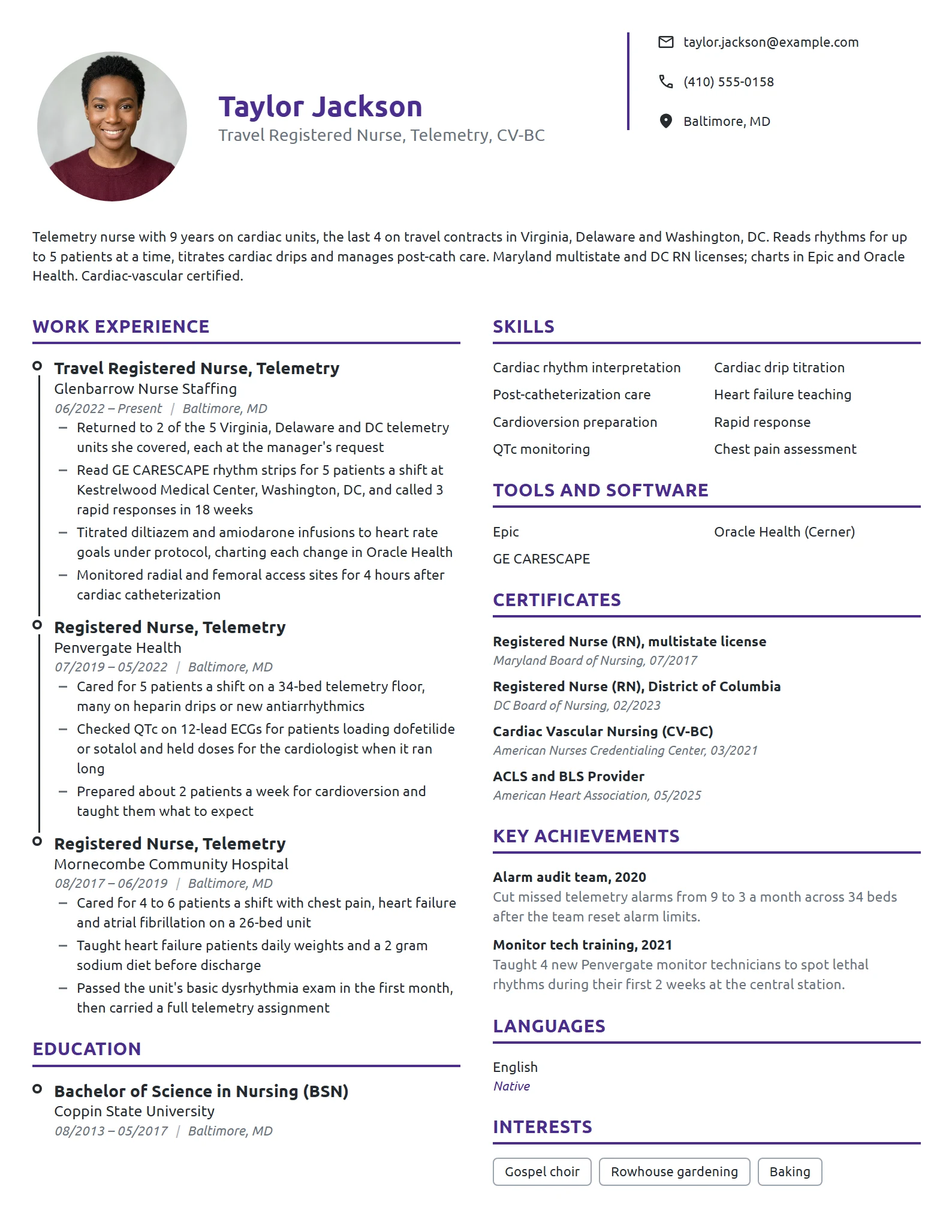 Telemetry Travel Nurse resume example