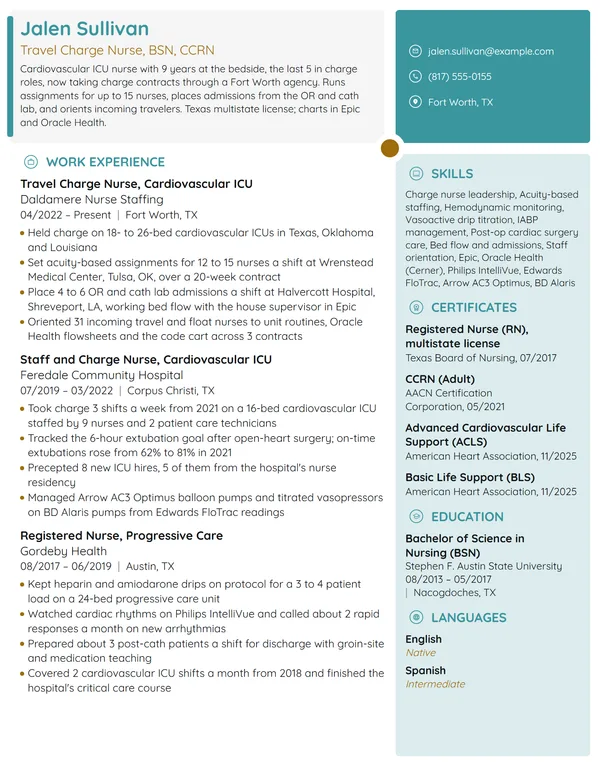 Travel Charge Nurse resume example