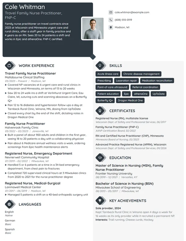 Travel Nurse Practitioner resume example