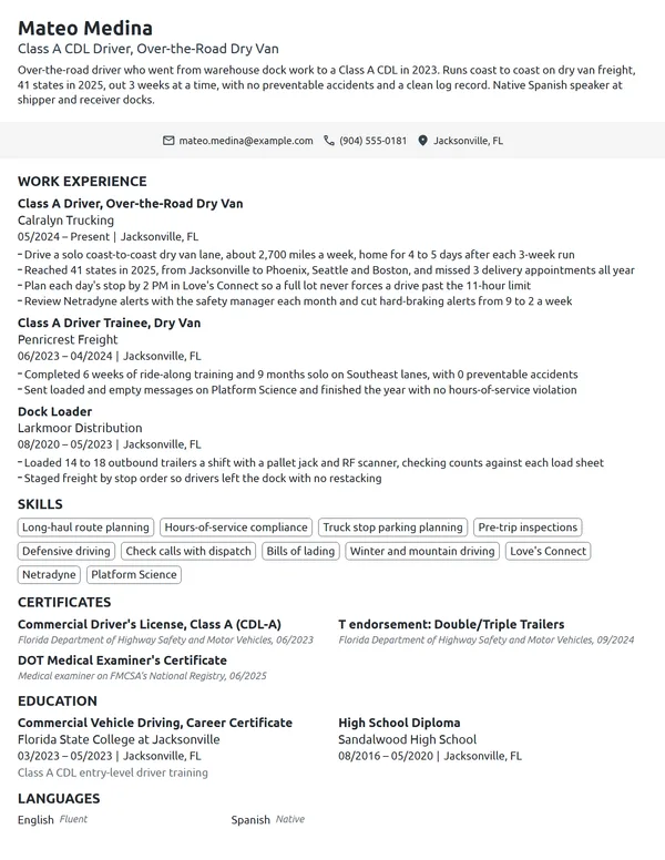 Cross-Country Truck Driver resume example