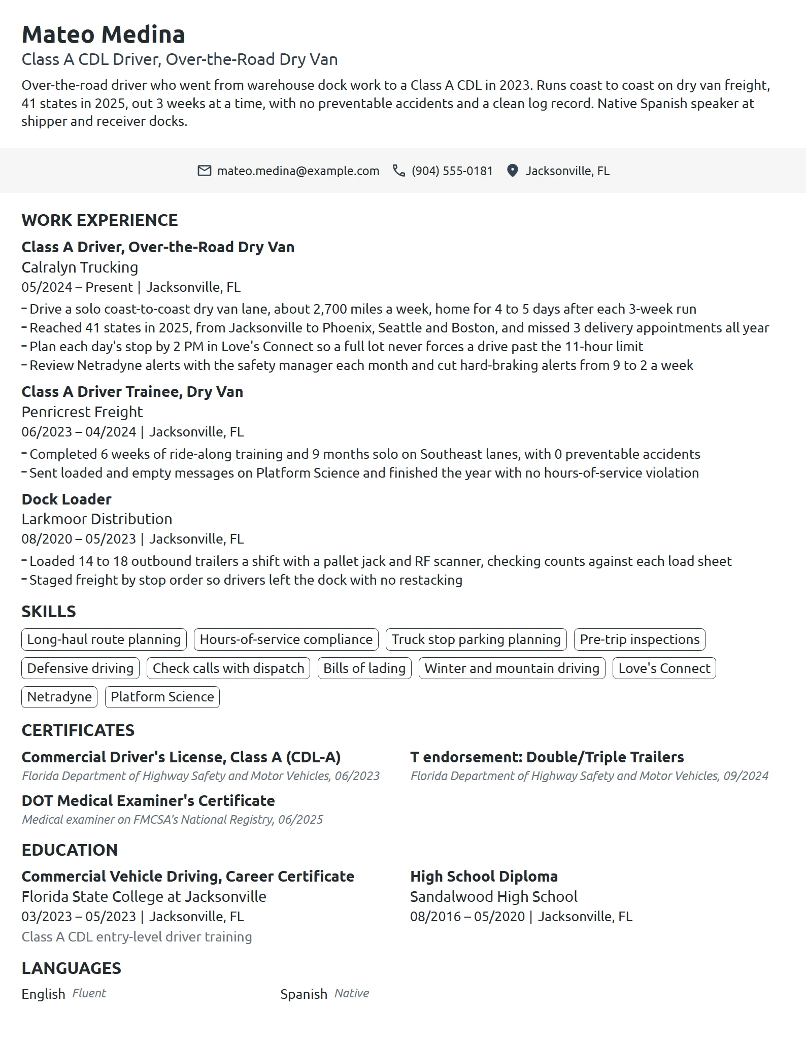Cross-Country Truck Driver resume example