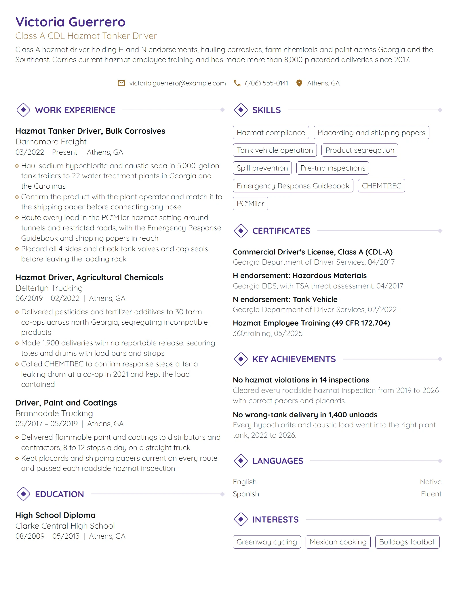 Hazmat Truck Driver resume example
