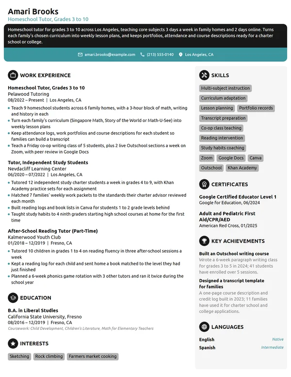 Homeschool Tutor resume example