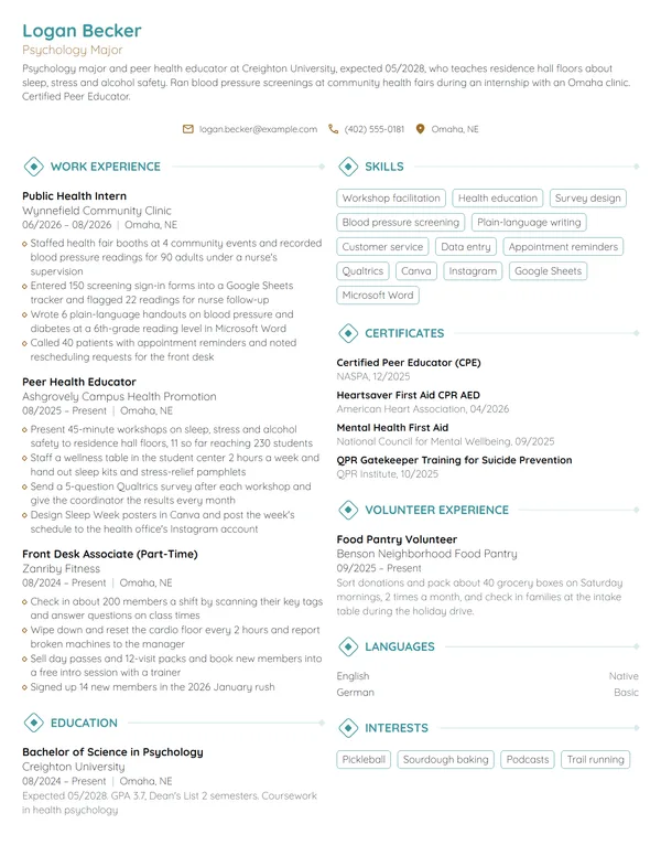 Peer Health Educator resume example