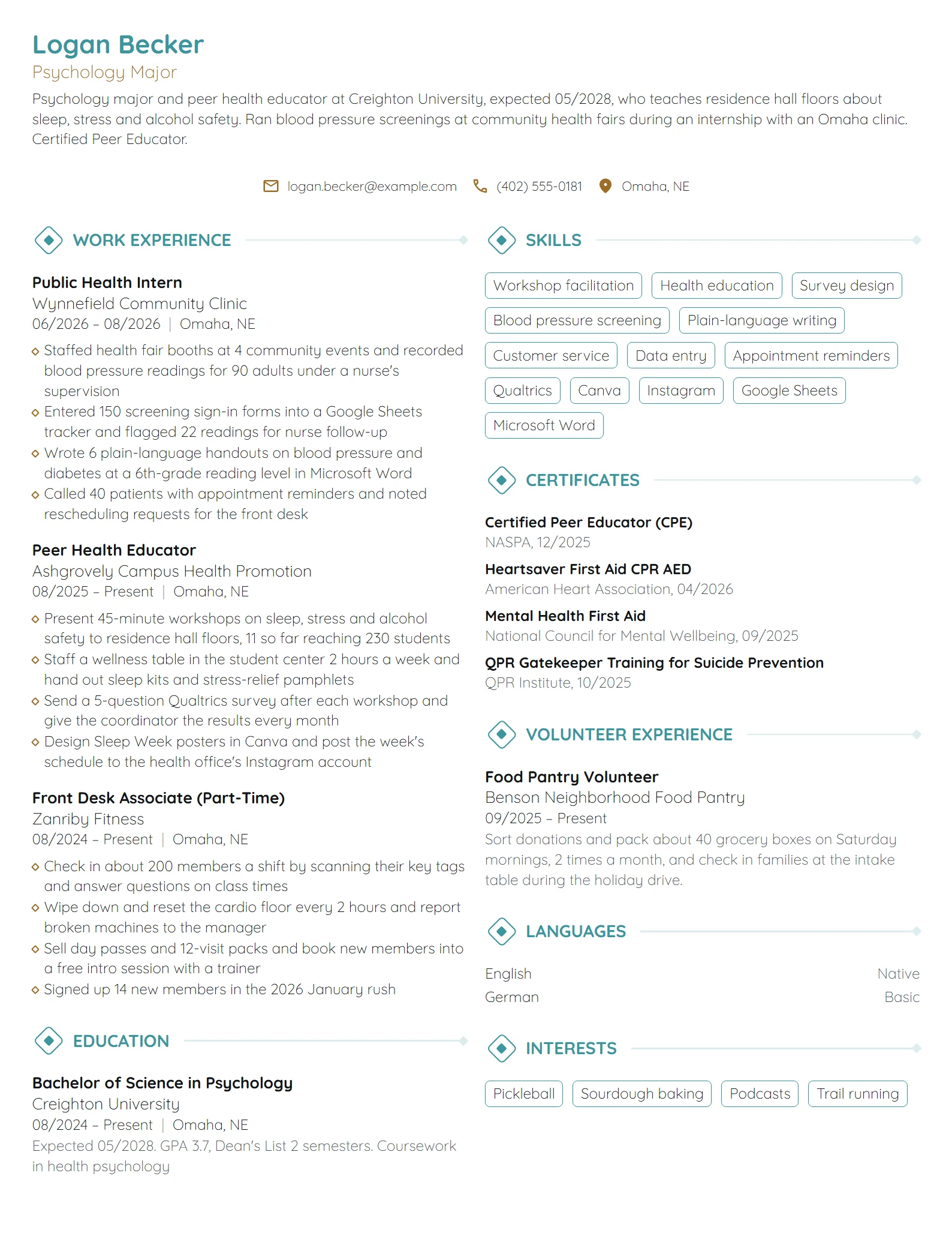 Peer Health Educator resume example