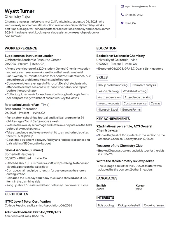 Supplemental Instruction Leader resume example