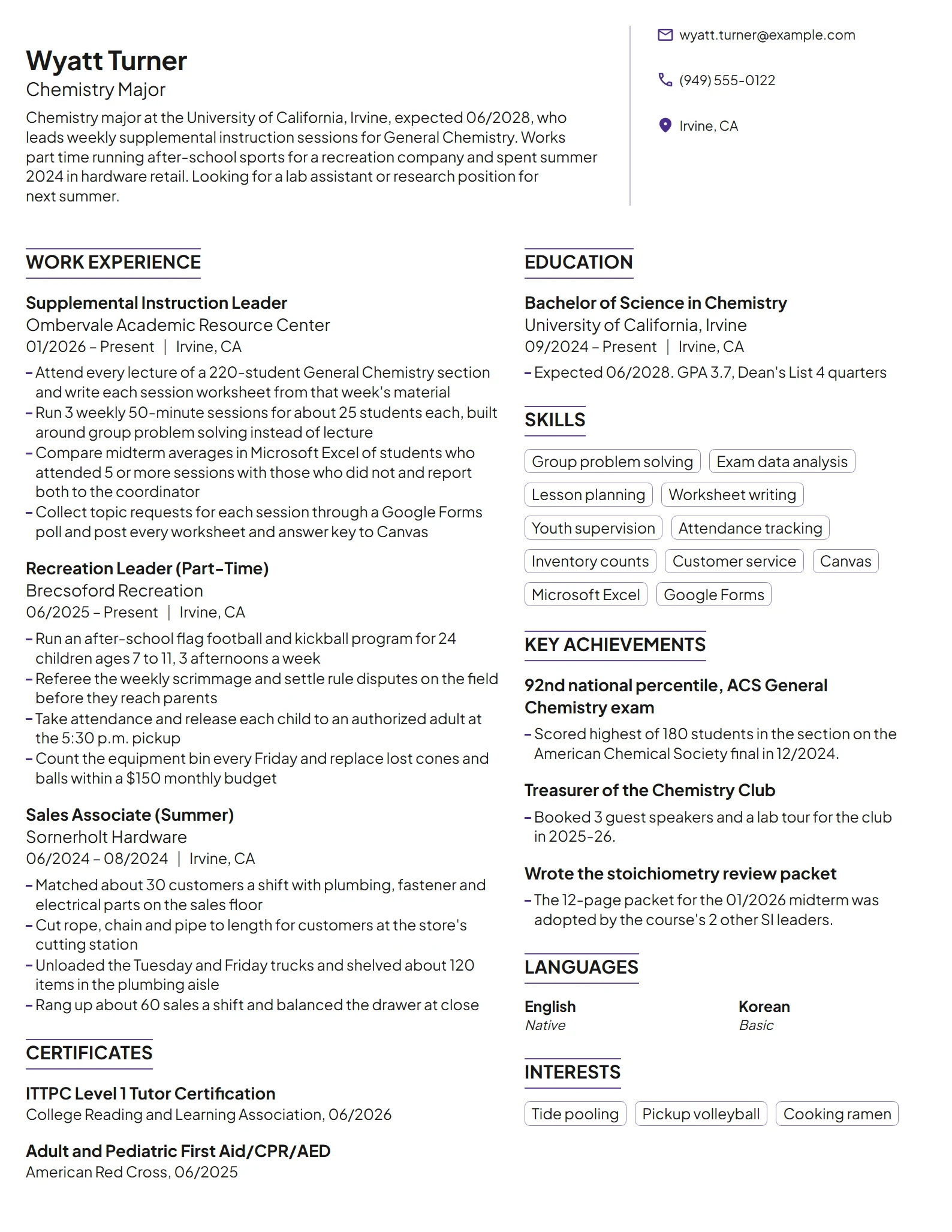 Supplemental Instruction Leader resume example