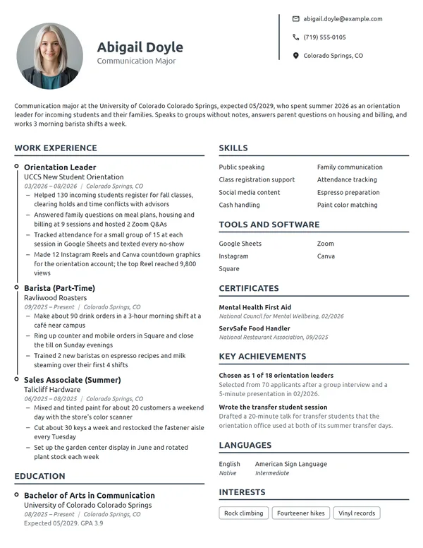 Undergraduate Orientation Leader resume example