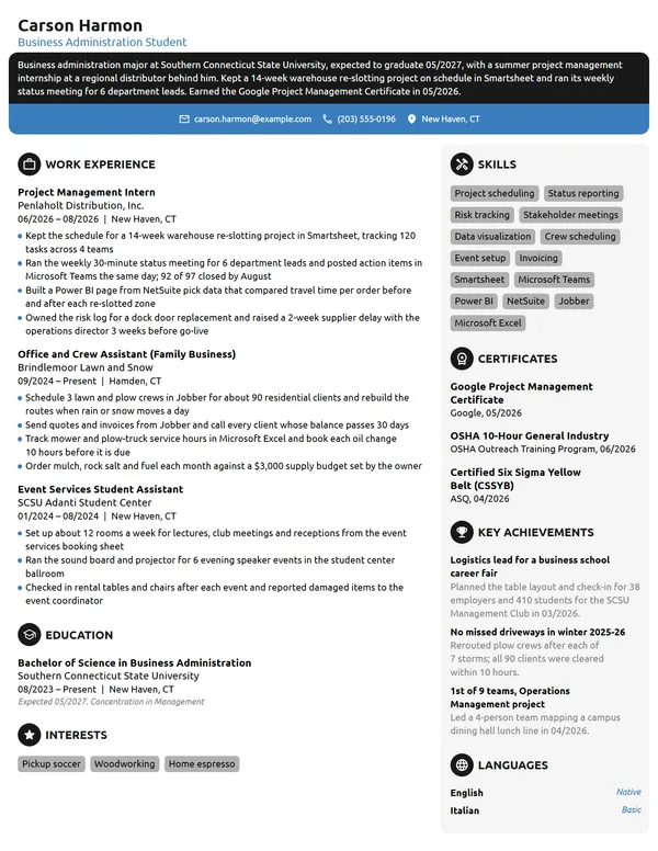 Undergraduate Project Management Intern resume example