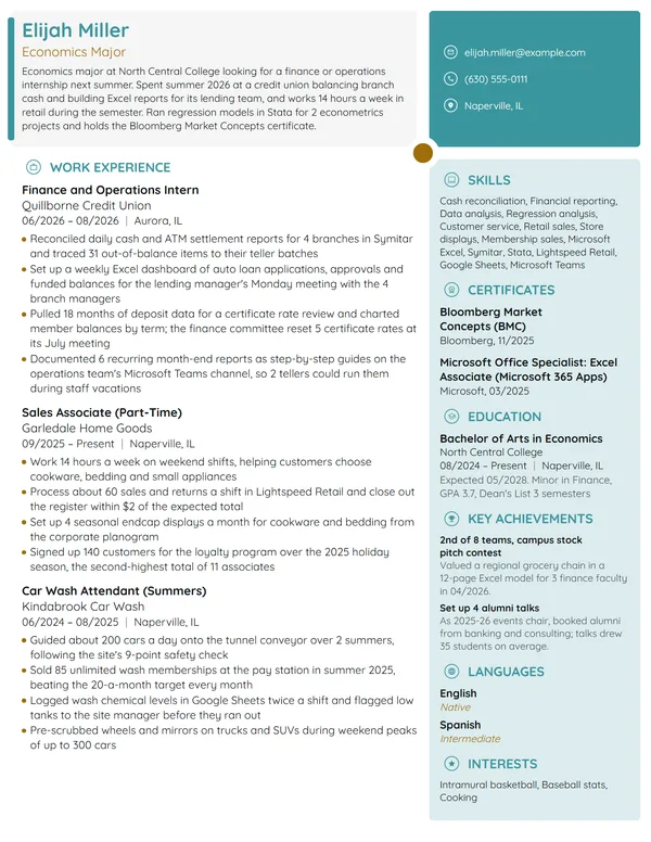 Undergraduate resume example