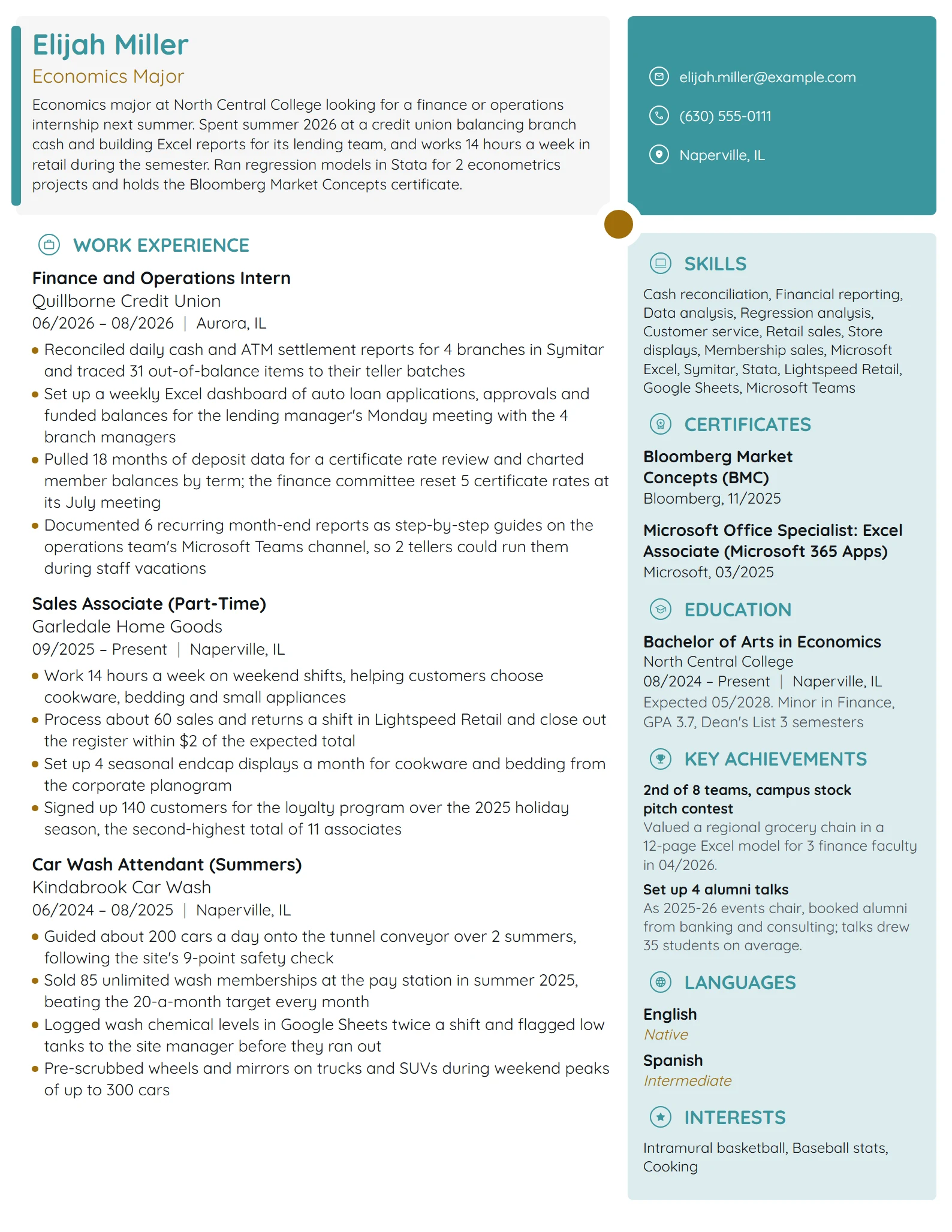 Undergraduate resume example