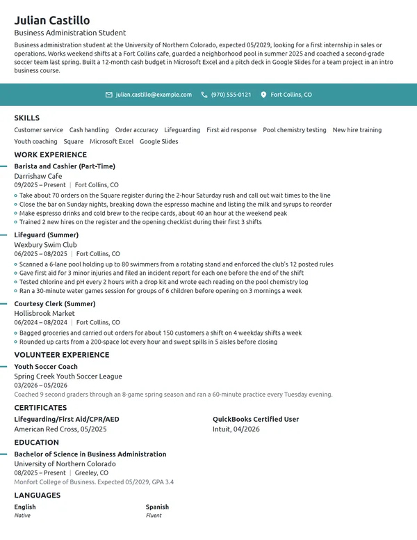 Undergraduate with No Experience resume example