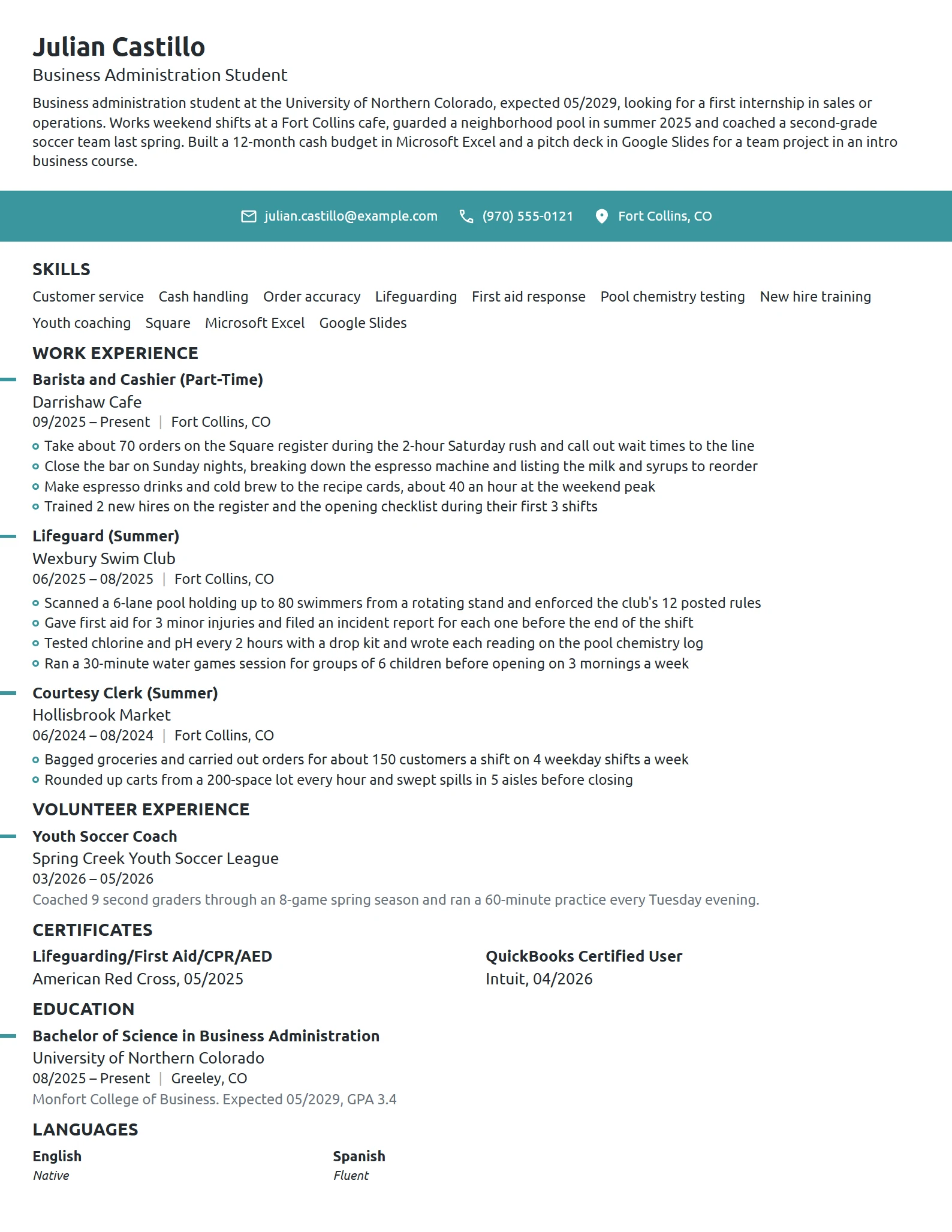 Undergraduate with No Experience resume example