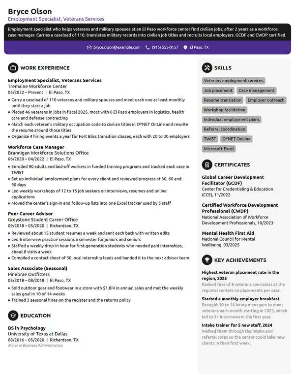Department of Labor Employment Specialist resume example