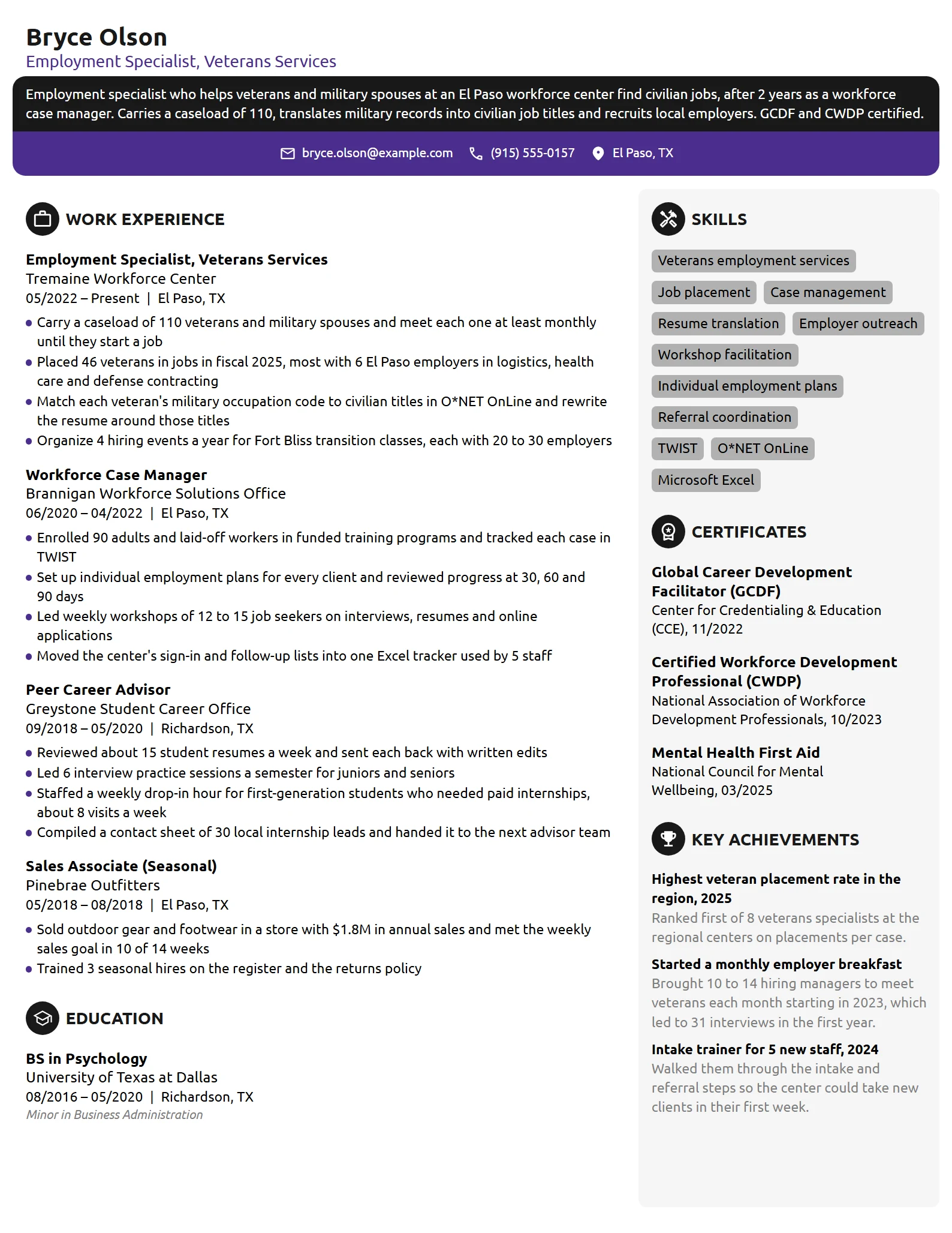 Department of Labor Employment Specialist resume example