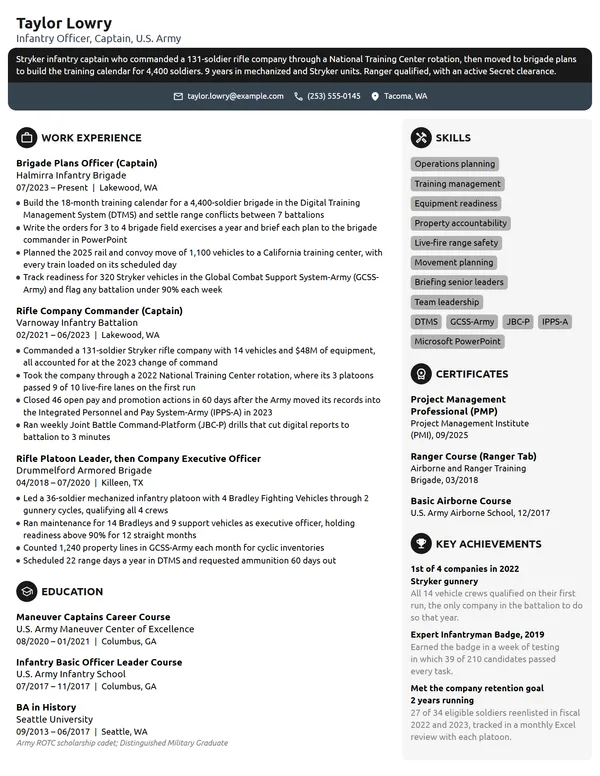 US Army Infantry Officer resume example