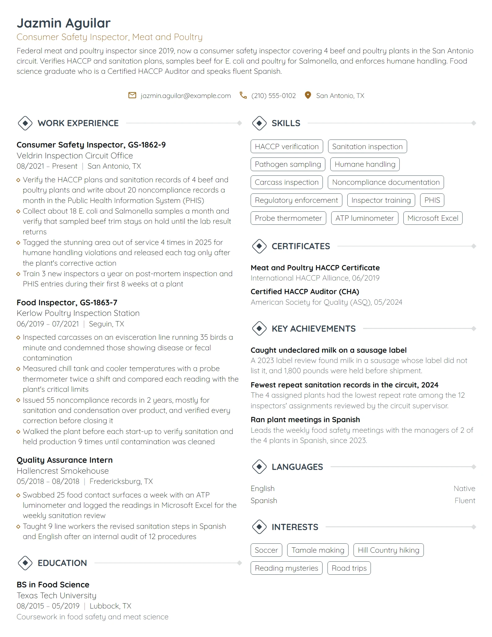 US Department of Agriculture Inspector resume example
