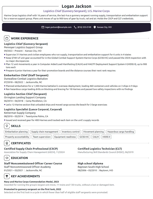 US Marine Corps Logistician resume example