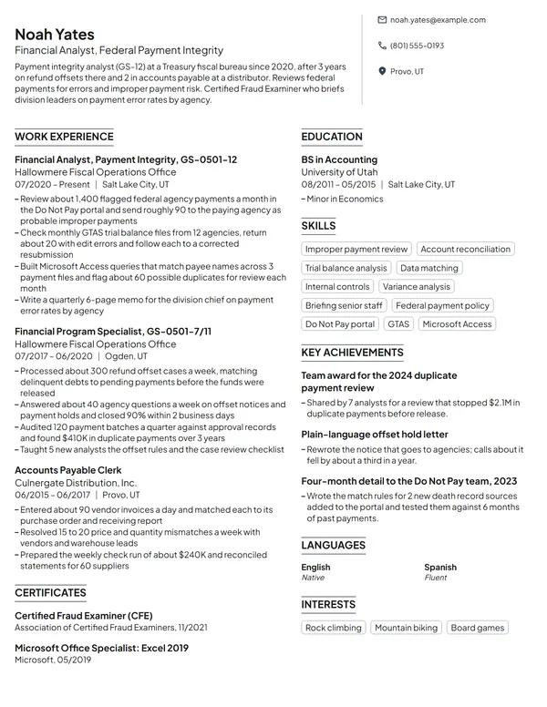 US Treasury Financial Analyst resume example