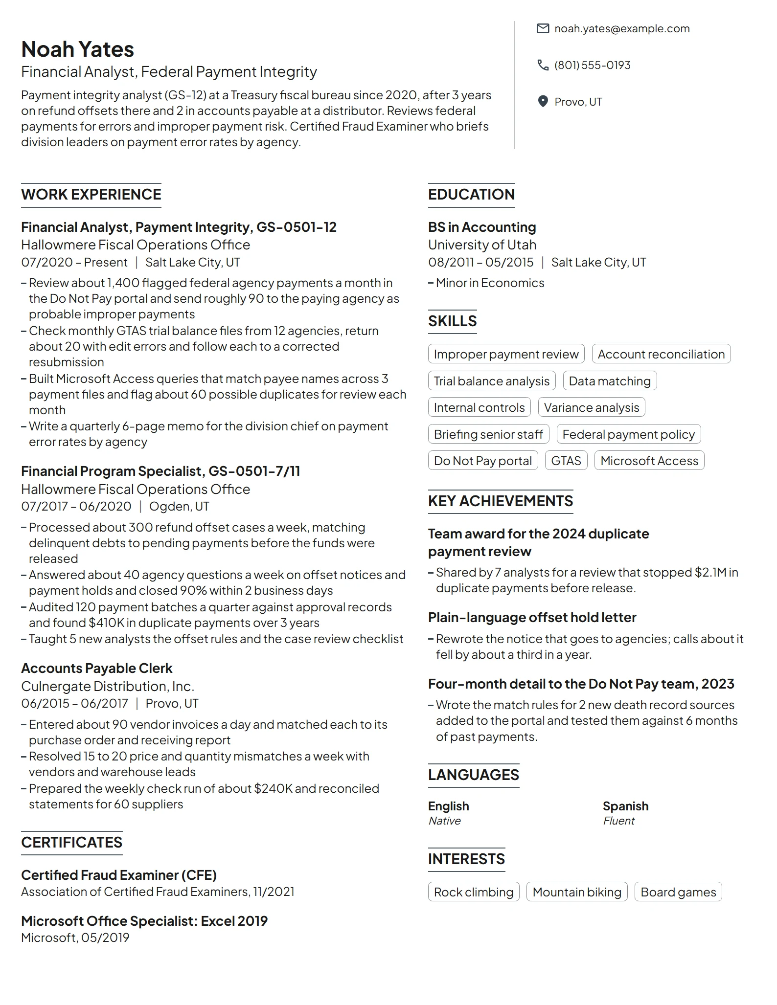 US Treasury Financial Analyst resume example