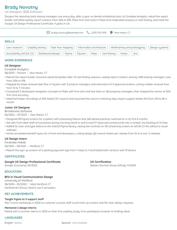 UX Designer resume example
