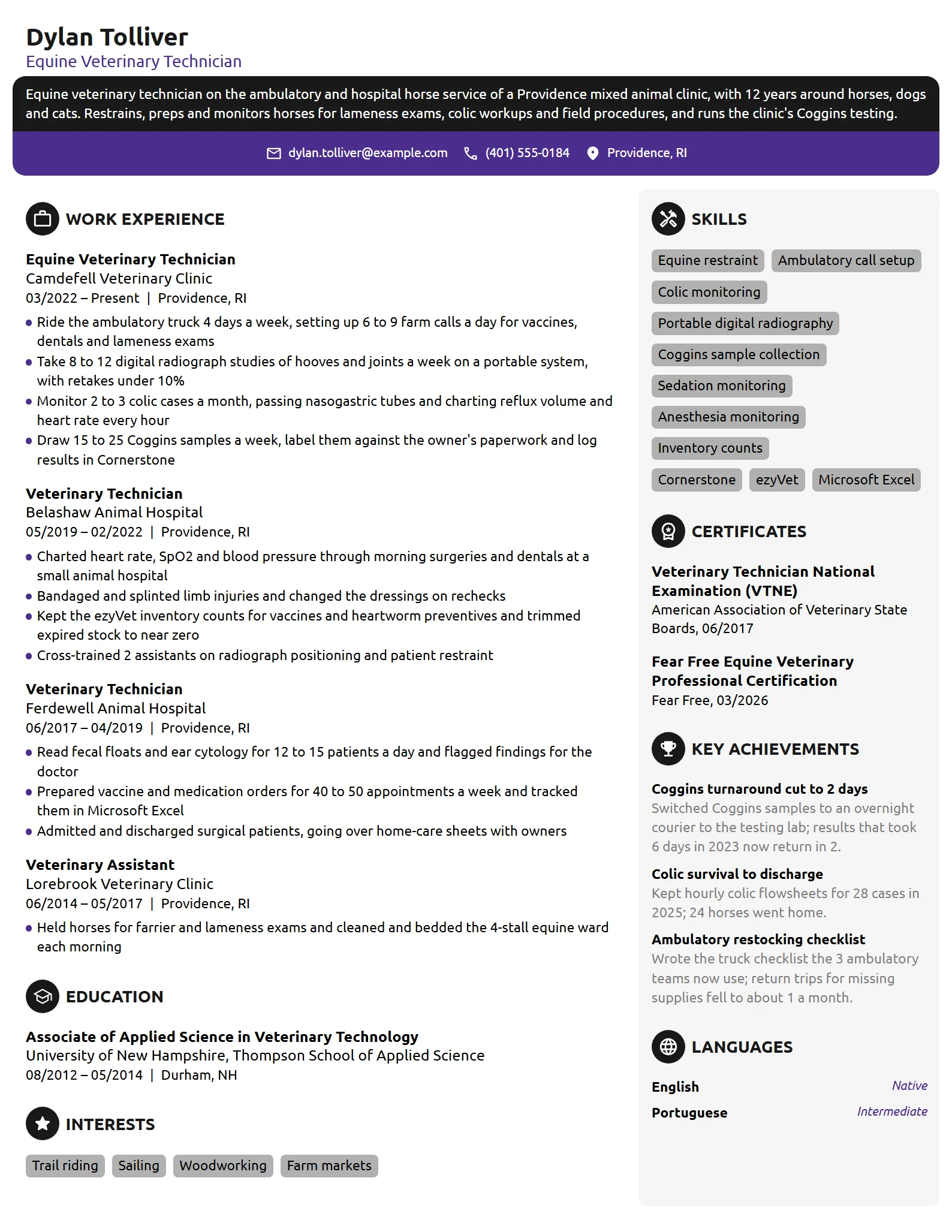 Equine Veterinary Technician resume example