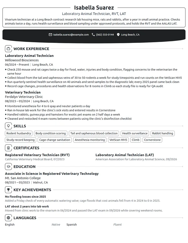 Laboratory Animal Technician resume example