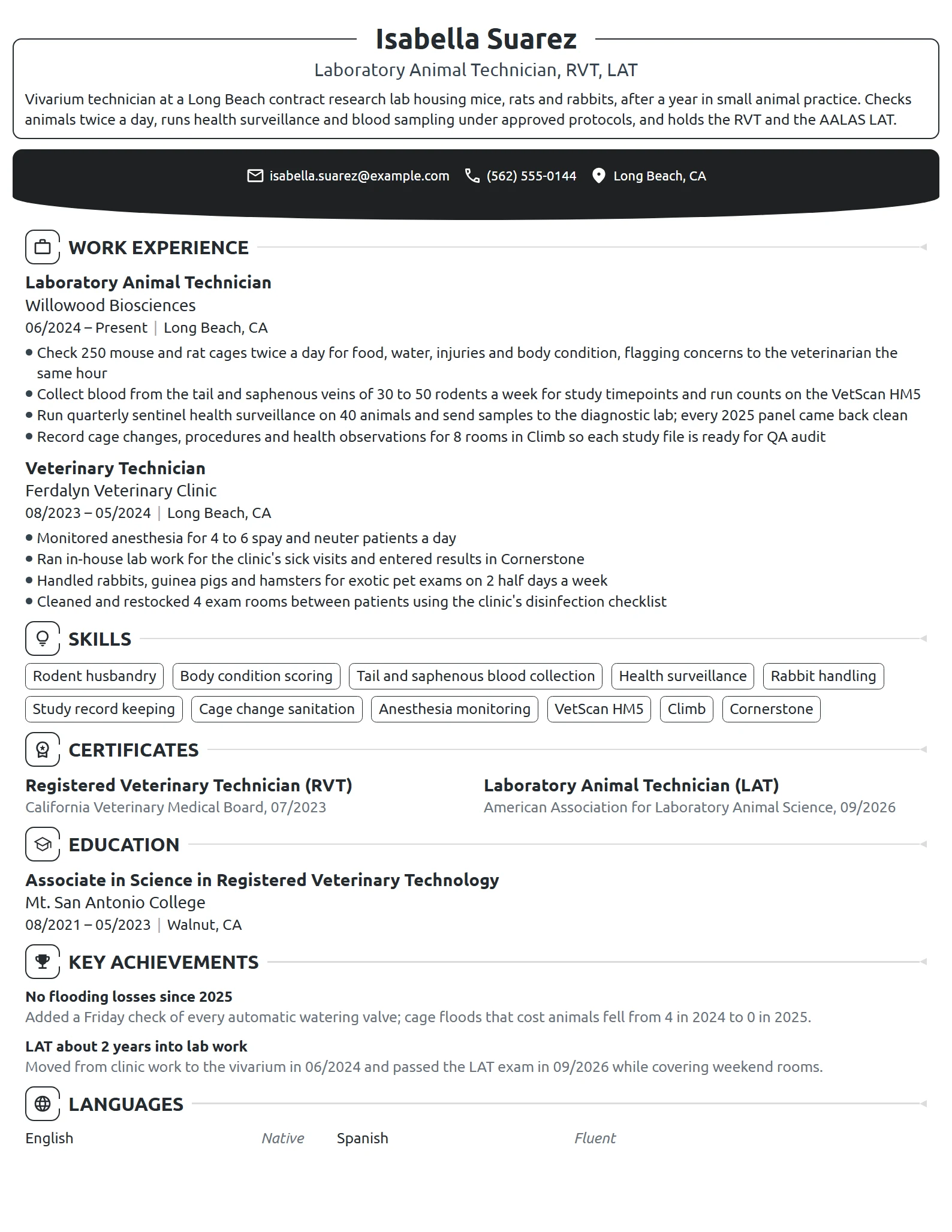 Laboratory Animal Technician resume example