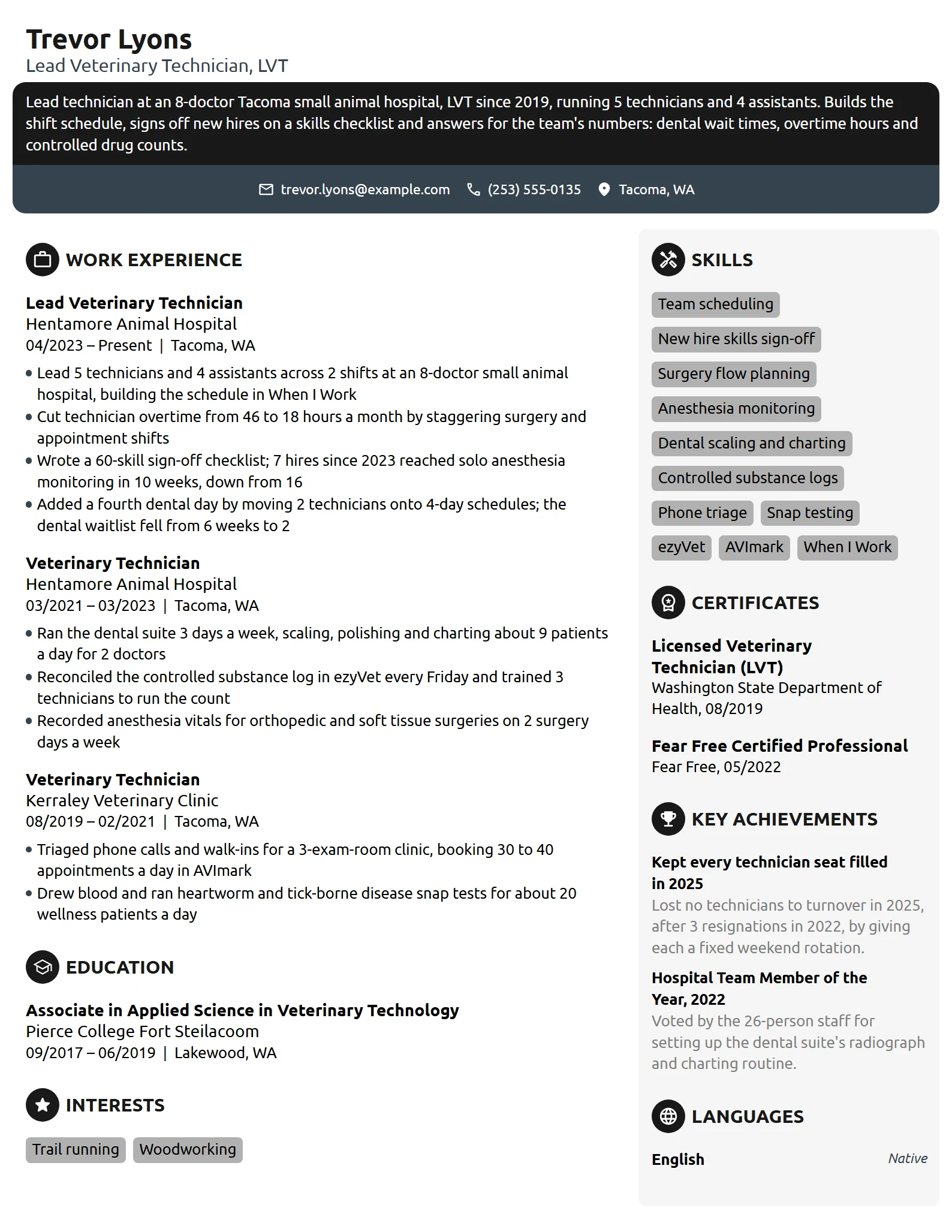 Lead Veterinary Technician resume example