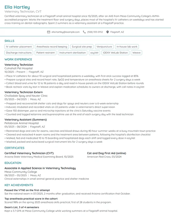 New Grad Veterinary Technician resume example