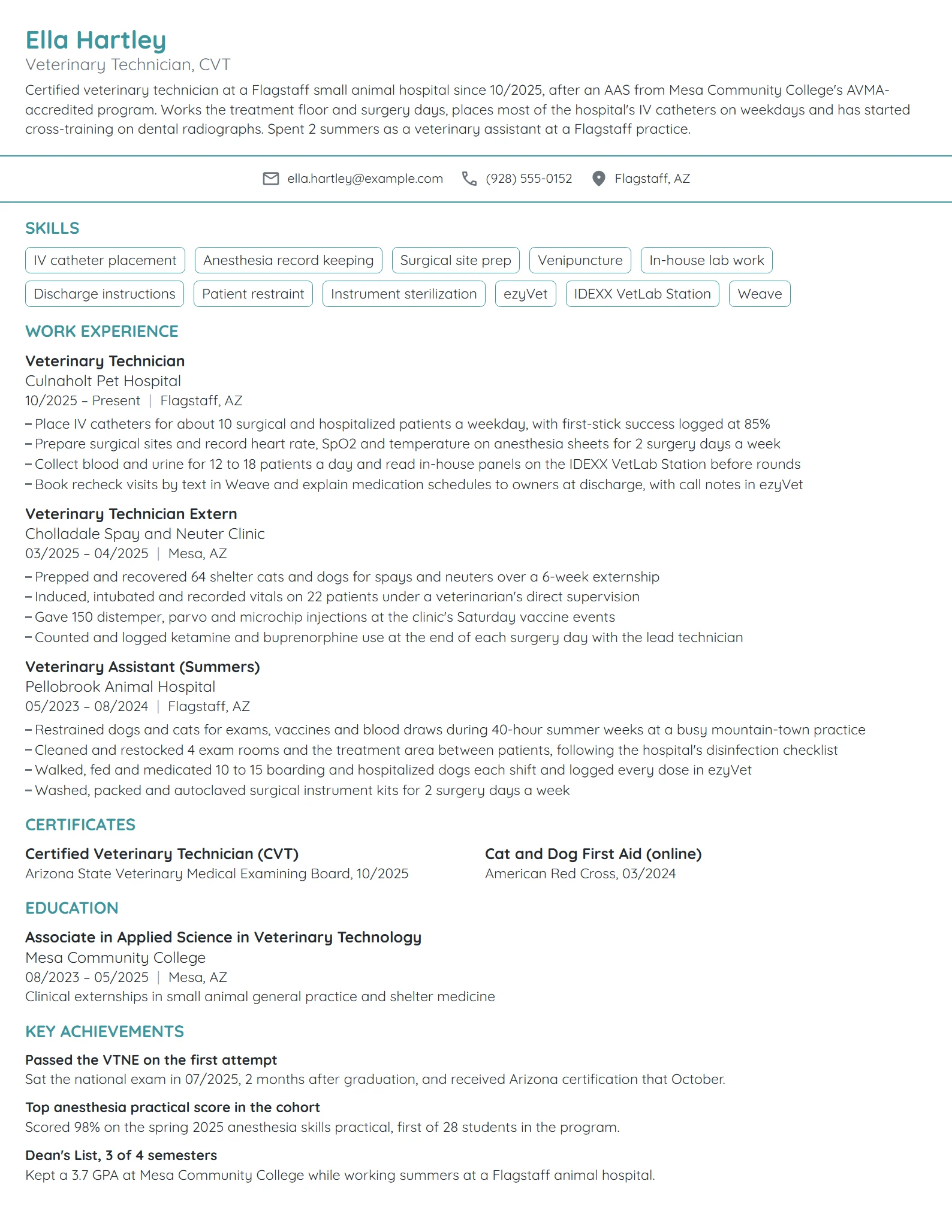 New Grad Veterinary Technician resume example