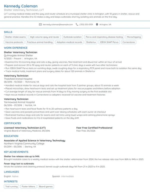 Shelter Veterinary Technician resume example