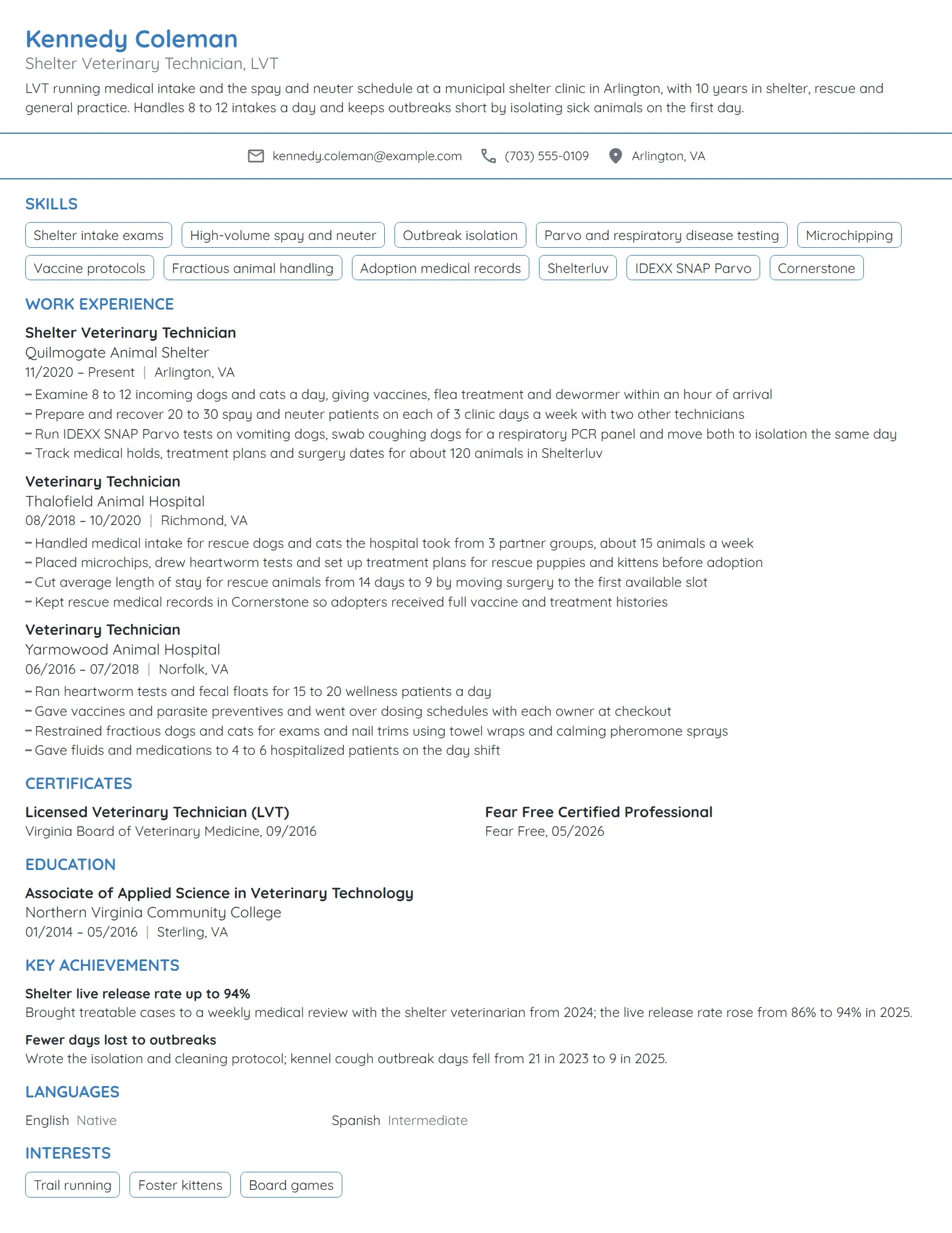 Shelter Veterinary Technician resume example