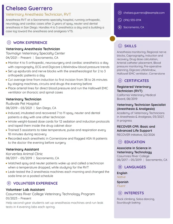 Veterinary Anesthesia Technician resume example