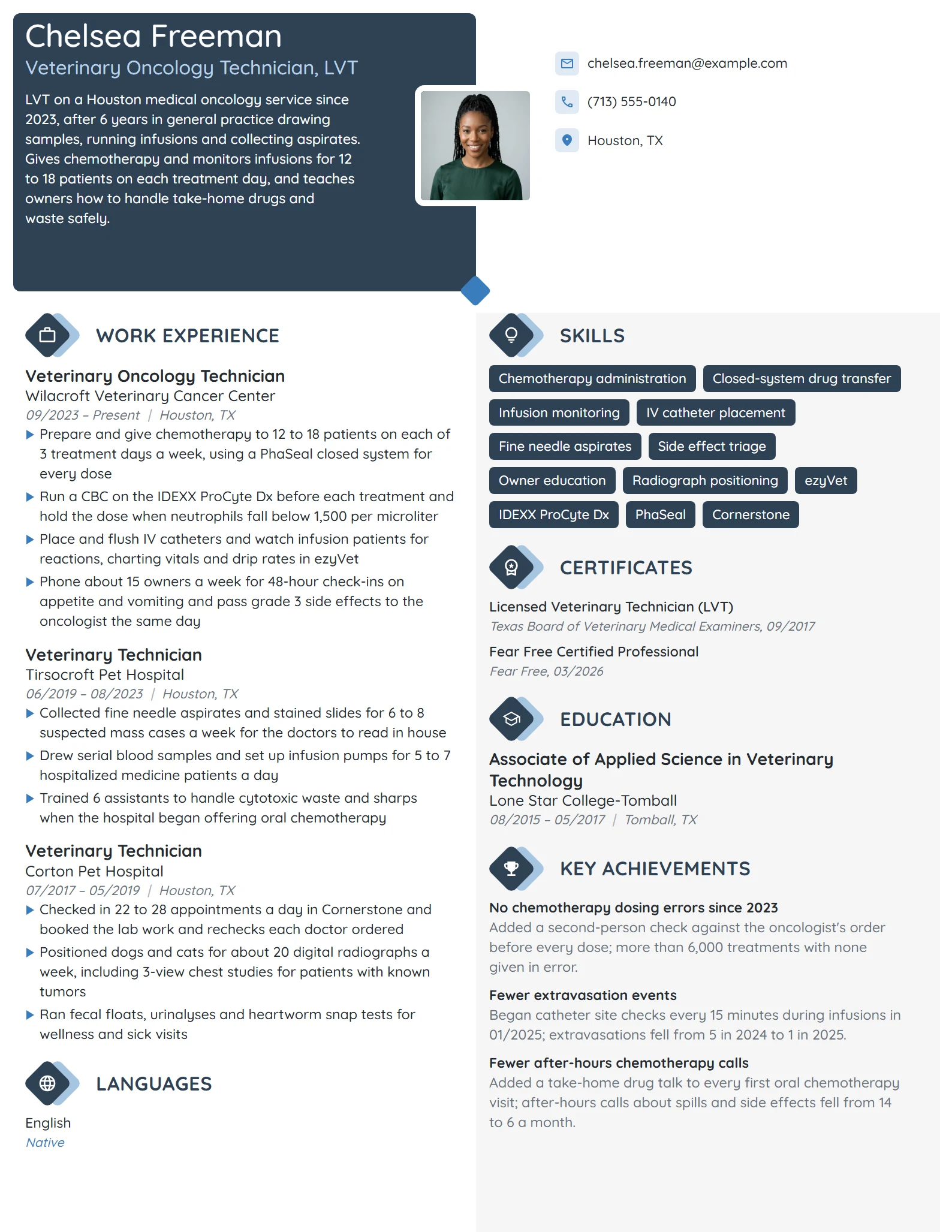 Veterinary Oncology Technician resume example