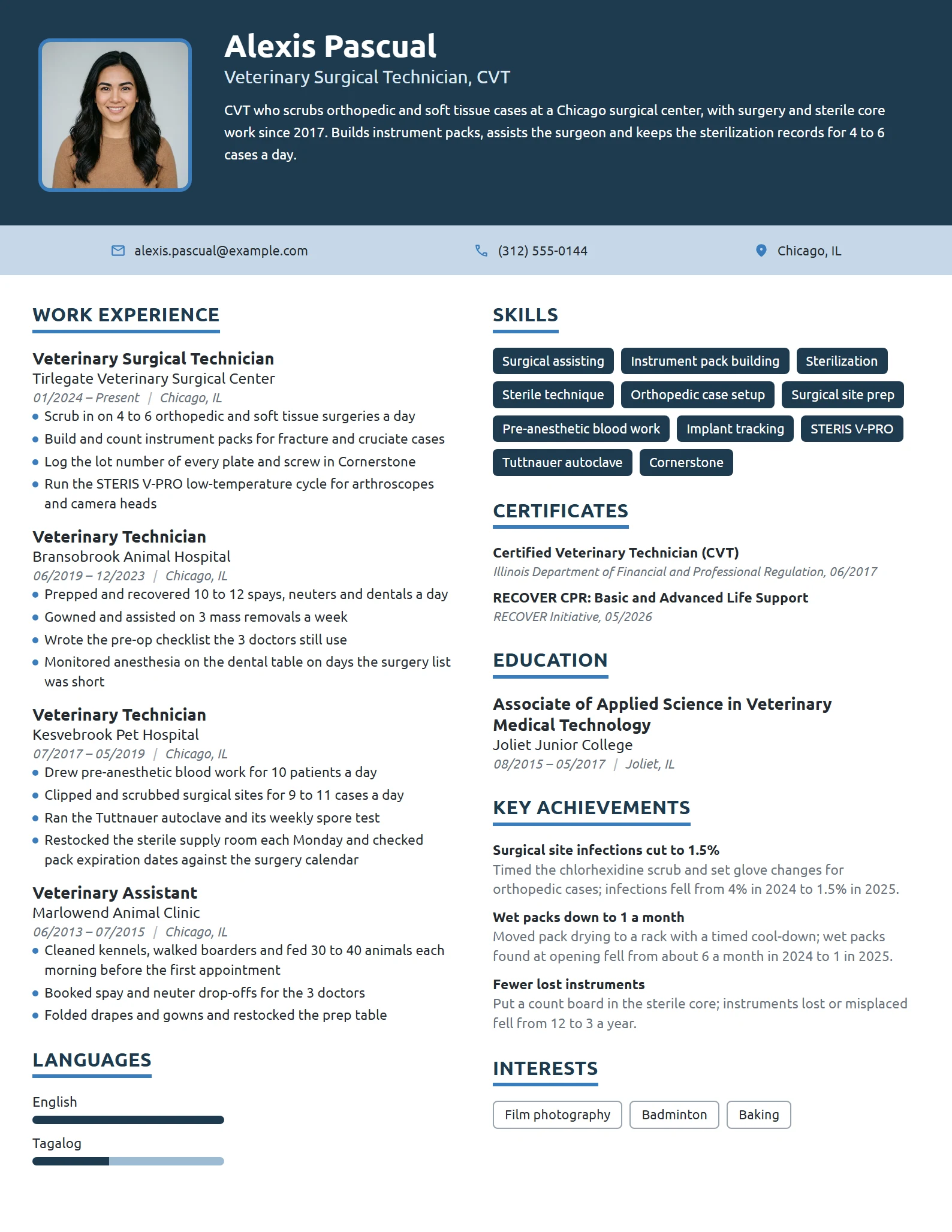 Veterinary Surgical Technician resume example