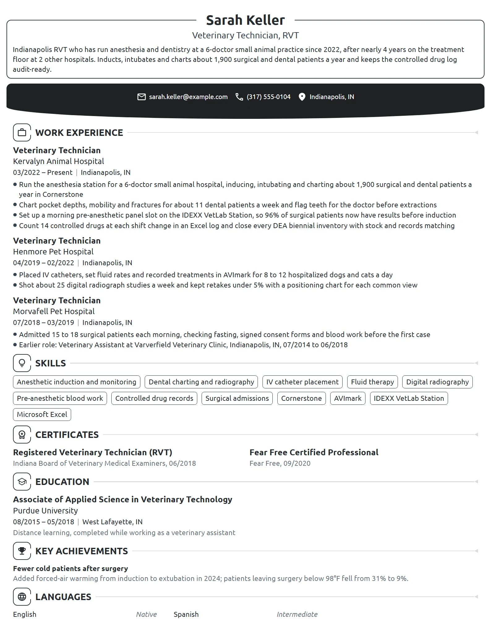 Veterinary Technician resume example